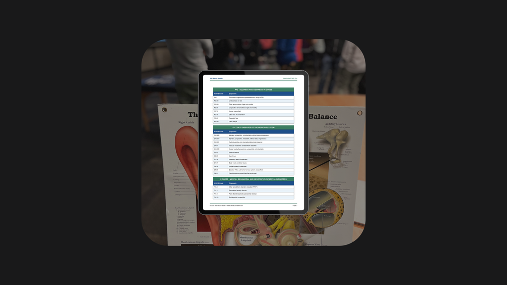 List of Vestibular Diagnoses with ICD-10 Codes